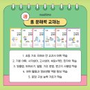 질문과 토론으로 배우는 독서 논술 | [리드타임] 부평 초등 독서토론논술 학원 추천｜토론하는아이들 + 리드타임 효과