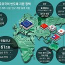 114개발 이미지