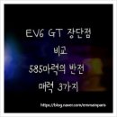 에스카테크 | EV6 GT 장단점 비교, 585마력의 반전 매력 3가지