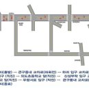 태백운전면허시험장 이미지
