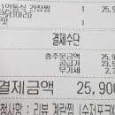 잘난찜닭 이미지