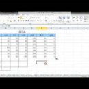 엑셀 기초 이미지