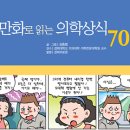 경희대학교 의학전문대학원 이미지