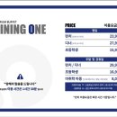 다이닝원 안산점 이미지