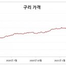 (주)서원산업 이미지