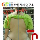 GPE연구소