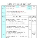 (늘봄교실 디지털드론교육 실시) -8주차(24.10.31) 공개수업(메인미션-드론배달1) 이미지