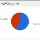 재화엔지니어링 이미지