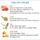 세종국민건강의원 네이버블로그