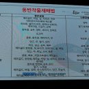 일월농장 이미지