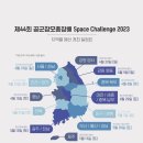 부대개방행사 일정 (공군참모총장배 SPACE CHALLENGE) 이미지