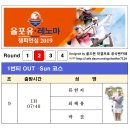 올포유 · 레노마 챔피언십 2019 1~2R 조편성 이미지