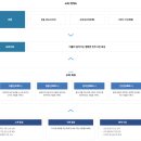 경기대명고등학교 이미지