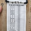 삼락국수 이미지