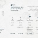 고집해장국 이미지