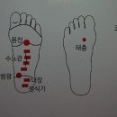 5분의 기적 문문칩