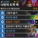 시드씨(주) 이미지