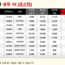 태성아이앤씨 이미지