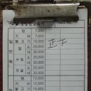 싱글벙글신평점 이미지