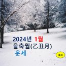 2024년 1월 을축월(乙丑月) 운세 이미지