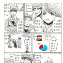 프리즘(PRISM) 이미지