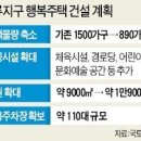 오류경로당 이미지