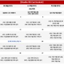고전무용 | [5월] 작품