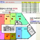 곽가정의학과의원 이미지