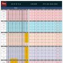 123폰 네이버블로그