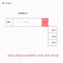 인천만수초등학교 이미지