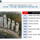길음역 2번출구 이미지