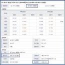 한울난방