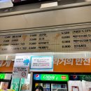 구일세탁 | [서울] 최강야구 덕수고 직관 예매/관람, 팝업스토어 라인업/가격, 고척스카이돔 3루 209블록 좌석 후기