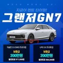 비즈넷