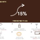 존 케이지 빌리어즈 이미지