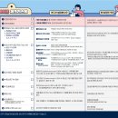 청구로 | 전세사기 확정일자 경정신청 후기 HUG 이행청구로 보증금 반환까지 정리