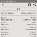 동암체육공원 이미지