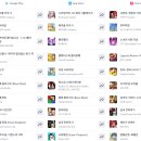 리버골프(300) 이미지