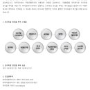 반딧불 프리미엄 이미지