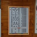 궁추어탕 이미지