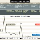 짱깨 이미지