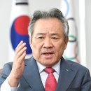 법인서담