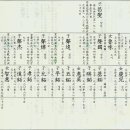족보 이미지