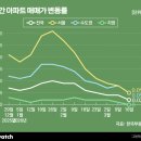 일원본-107 이미지