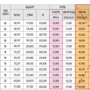 더 테라스Ⅱ 이미지