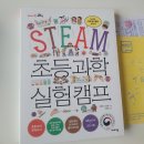 건빵박사의 사이언스 매직쇼 이미지