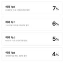 하얏트사우나 | 그랜드 하얏트 후쿠오카 할인 조식 수영장 대욕장 사우나 후기
