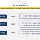 [마케팅러너] Day5 리서치 조사 발료, 다음 과제 소개