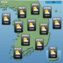 내일의날씨