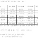 2023 에너지바우처 금액 이미지